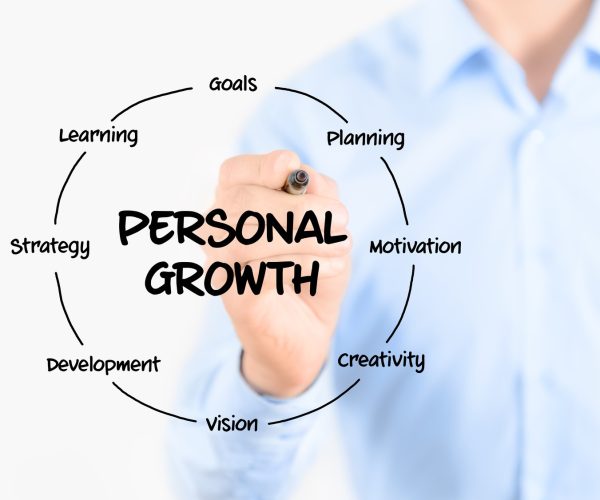 Young businessman holding a marker and drawing circular structure diagram of personal growth on transparent screen. Isolated on white background.